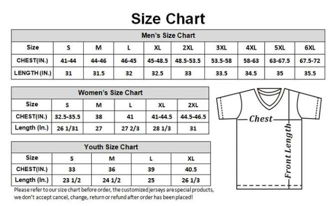 Baseball Jersey | Texas Rangers #2 Marcus Semien Light Blue Stitched - image 2
